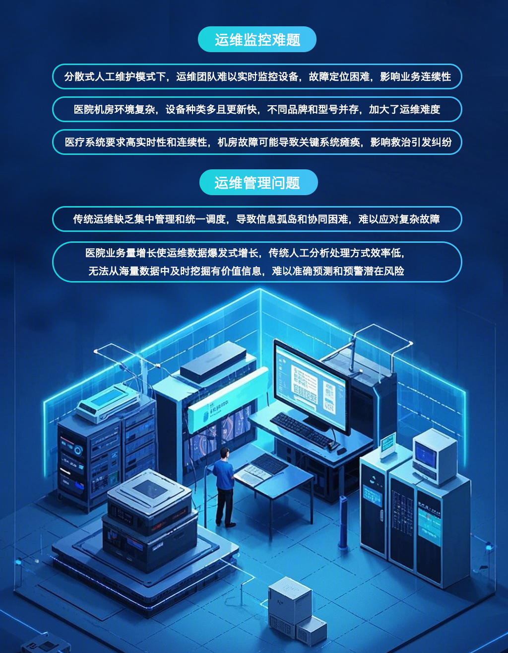 AI 对 IT 领域的影响 (1)